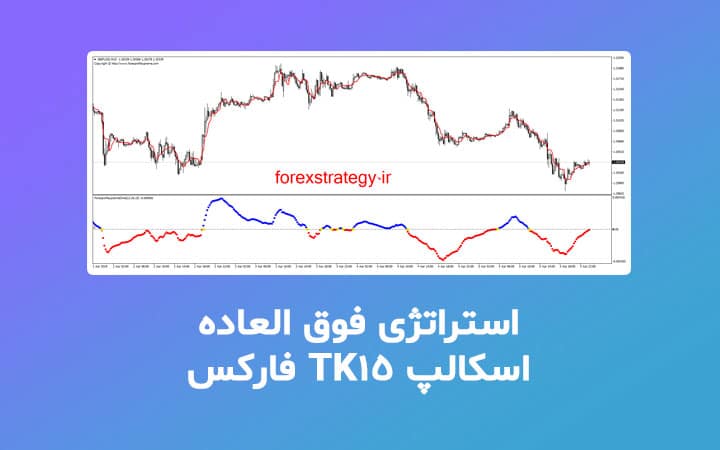 استراتژی های اسکالپینگ در فارکس