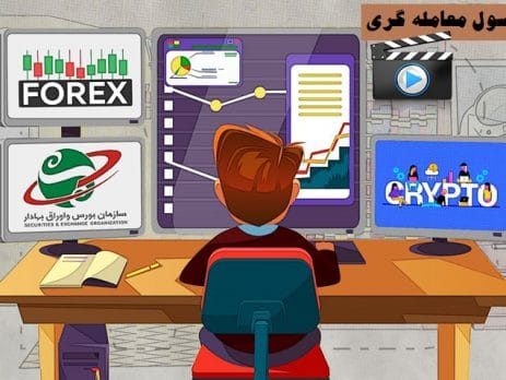 آموزش صفر تا صد فارکس
